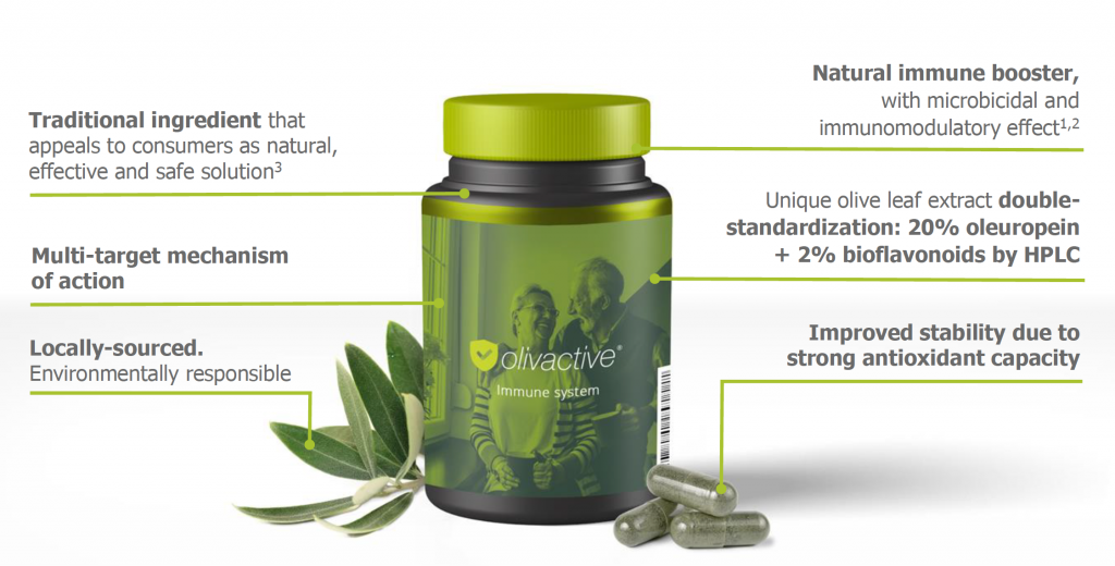 A green jar of Olivactive®